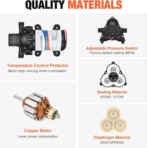 Vista 8 de YOUNGTREE Bomba de diafragma de agua de 12 V CC, 3.5 GPM, 45 PSI, bomba de presión de agua dulce autocebante de 12 voltios con interruptor