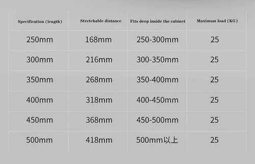 Vista 6 de Barra retráctil extraíble para armario, percha de ropa, riel de valet, barra de valet, armario ajustable, montaje superior, ideal para armario