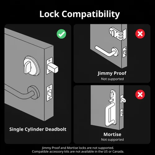 Vista 13 de SwitchBot Smart Lock Pro + Hub Mini Matter, entrada sin llave inteligente para cerrojo de seguridad existente, instalar en minutos, materia, Siri