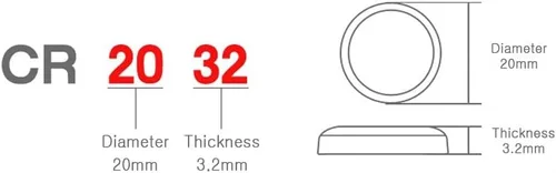 Vista 4 de Cotchear CR2032 Lithium Batteries, 5Pack 2032 Battery 3V Lithium Battery BR2032 DL2032 ECR2032 CR 2032 for Car Remote Controls,Watch,Toys