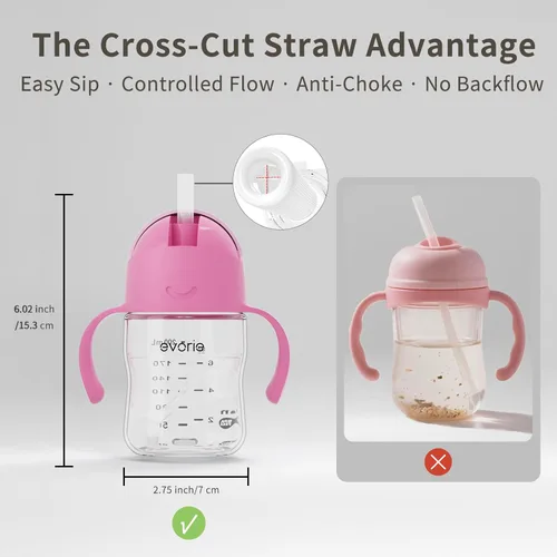 Vista 6 de Evorie Tritan - Vaso para beber con popote con peso con asas para bebés y niños pequeños, botella de agua a prueba de derrames con popote para 6