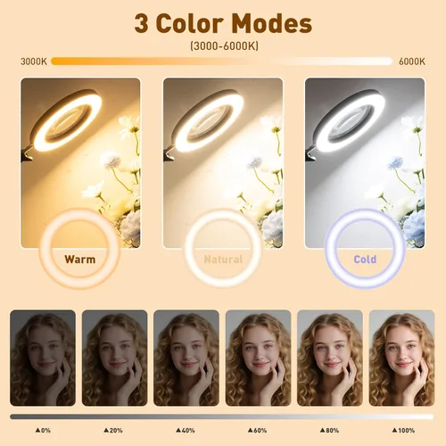 Vista 5 de KIRKAS Lupa de 10 aumentos con luz y soporte, lámpara de lupa de escritorio más brillante con 72 LEDs, 10 niveles de brillo ajustable con 3 modos