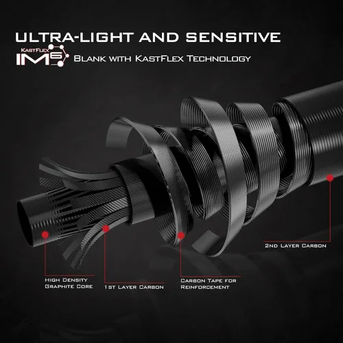 Vista 10 de KastKing Royale Advantage - Caña de pescar, caña giratoria y caña de fundición, IM6, grafito, 2 piezas con sección de punta extra, tecnología