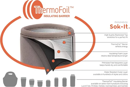 Vista 2 de Sok It IceCreamSok Cubierta de Neopreno Aislante (Floral Abstracto, Pintas de Helado Rectas)