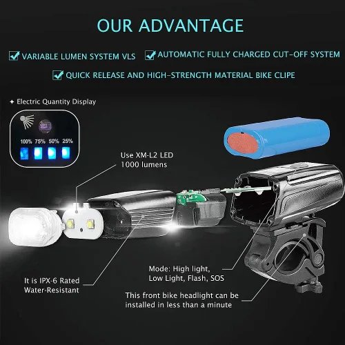 Vista 7 de Yosky Juego de luces de bicicleta recargables USB – 1000 lúmenes inteligentes para faros delanteros y traseros – Luz de bicicleta súper brillante