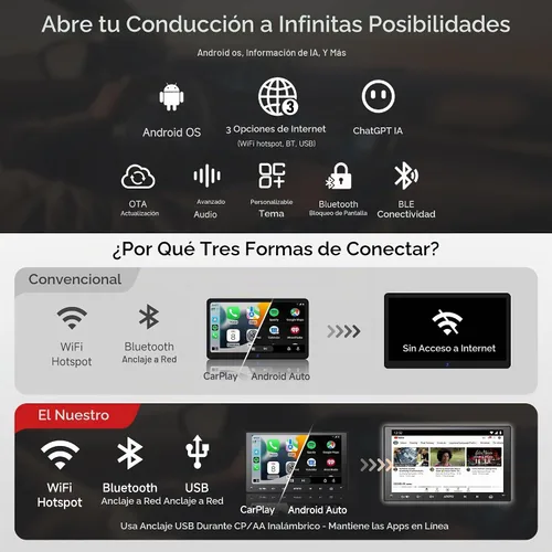 Vista 3 de ATOTO A5L 9 pulgadas de doble estruendo Android coche estéreo inalámbrico