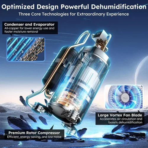 Vista 3 de Deshumidificador con certificado Energy Star para 5000 sq. ft., máx. 12.5 gal, estándar: 8.75 gal, con manguera de drenaje, con control inteligente