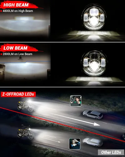 Vista 3 de Z-OFFROAD Nuevo faro LED de motocicleta de 7 pulgadas con luces antiniebla de 4.5", kit DOT compatible con Harley Davidson Road King Electra Glide