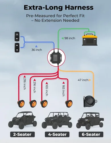 Vista 4 de KEMIMOTO Kit de señal de giro UTV con bocina, precableado, encendido y listo para usar UTV ATV intermitente con interruptor basculante, luz