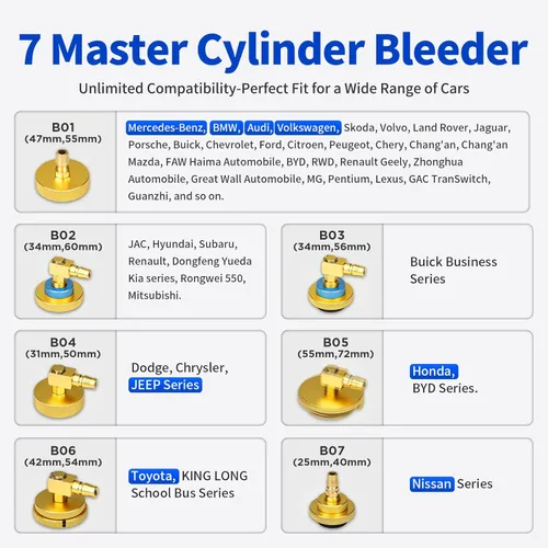 Vista 5 de Kit de purga de freno eléctrico BELEY, máquina automática de 110V para cambio de aceite de líquido de frenos con kit de purga de cilindro maestro