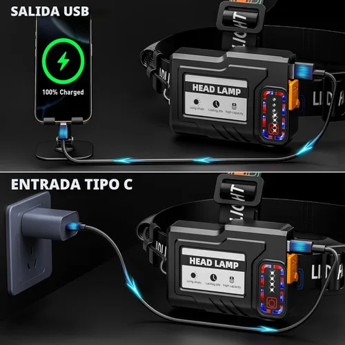Vista 5 de Linterna frontal recargable de 4000 lúmenes de alta luminosidad, linterna LED súper brillante con sensor de movimiento, 12 modos, impermeable IPX7