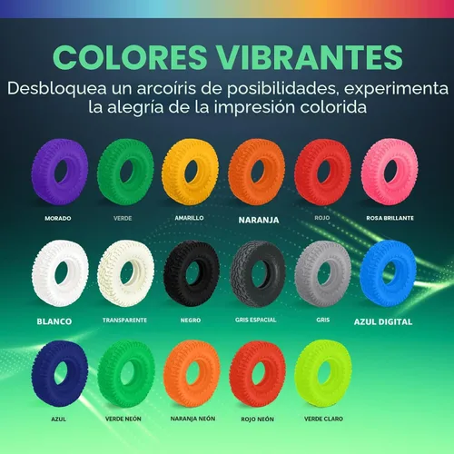 Vista 6 de OVERTURE - Filamento de TPU de 1/16 pulgadas, rollo flexible de poliuretano termoplástico, impresora 3D suave, 95A, carrete de 2.2 libras, precisión