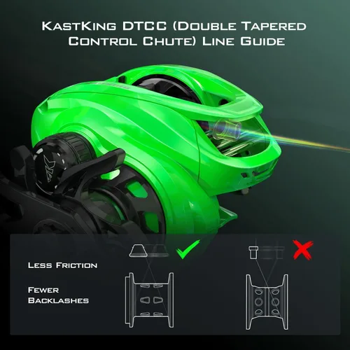 Vista 20 de KastKing Zephyr Baitcasting Fishing Reels with 7.2:1 Gear Ratio Negro-izquierda