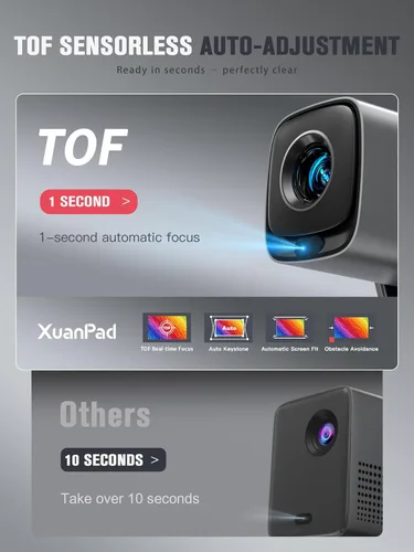 Vista 4 de Mini Proyector Compatible con Netflix y Enfoque en Tiempo Real TOF con WiFi y Bluetooth, Proyector Inteligente XuanPad con Soporte 4K, Audio Dolby