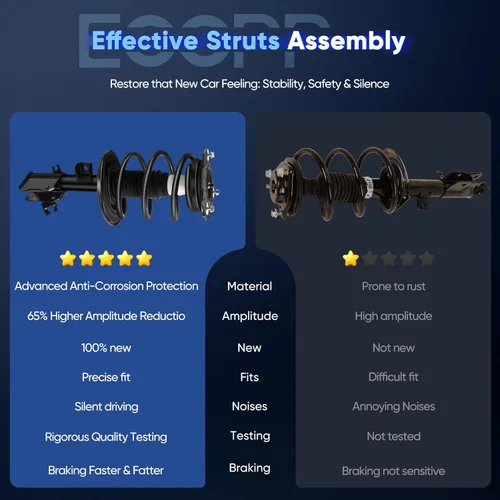 Vista 6 de ECCPP Juego de 2 puntales completos para Nissan Altima FWD 2007 2008 2009 2010 2011 2012 2013