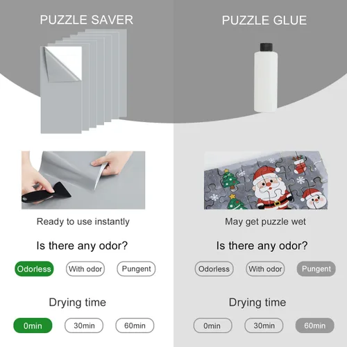 Vista 4 de 24 hojas de ahorro de rompecabezas, hojas de pegamento para rompecabezas para 1000-3000 piezas, preservar y enmarcar 4 rompecabezas de 1000 piezas