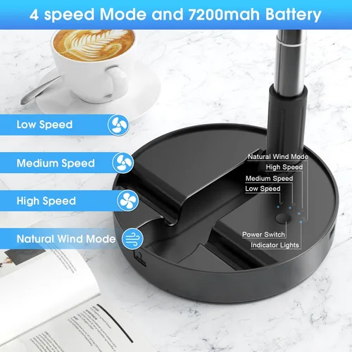 Vista 3 de Belife X8-Lite - Ventilador portátil, recargable con batería de 7200 mAh, ventilador de piso de escritorio USB con control remoto, ventilador