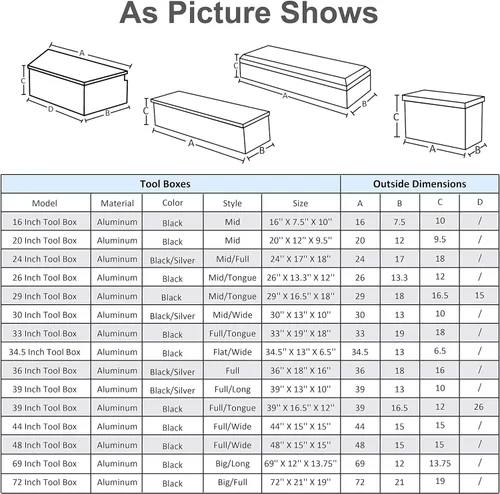 Vista 4 de Caja de herramientas de aluminio resistente de 39 pulgadas, caja de herramientas para camioneta, automóvil, remolque, al aire libre, caja de Negro