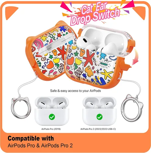 Vista 226 de RFUNGUANGO AirPods Pro Funda Transparente TPU Suave Transparente Blanco