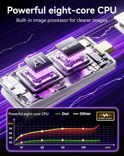 Vista 6 de Retro Gaming Console 2026 Upgraded Stick with 4K HDMI, Built-in 23 Emulators, 20000+ Games, Plug & Play, and Dual 2.4G Wireless Controllers