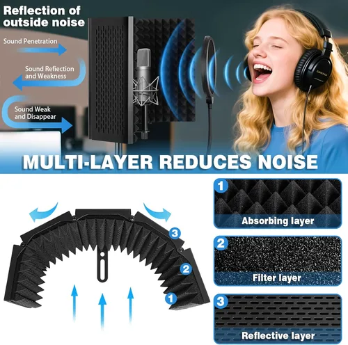 Vista 7 de Escudo de Aislamiento de Micrófono con Soporte de Panel Curvado para Micrófono, Escudo de Micrófono Plegable con Triple Aislamiento de Sonido