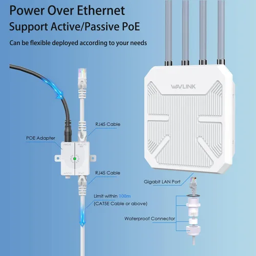 Vista 5 de WAVLINK AX1800 Extensor WiFi 6 para exteriores, punto de acceso al aire libre resistente a la intemperie IP67, extensor WiFi de largo alcance
