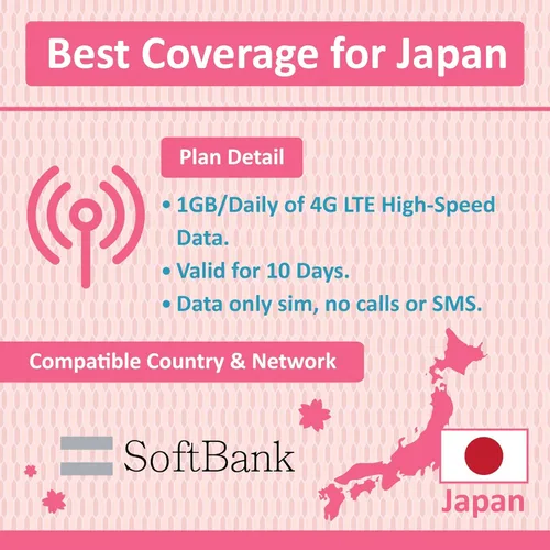 Vista 2 de Japón Data ONLY tarjeta SIM 10 días 1 GB/diario a 4G LTE de datos de alta velocidad Desarrollado por Softbamk
