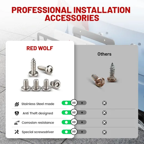 Vista 7 de RED WOLF Rear License Plate Frame Bracket Holder Mount Fit for 2005-2024 BMW 1/2/ 3/5 / 6/ X Series, 328i 323i 528i M3, 2002-2019 Mini Cooper