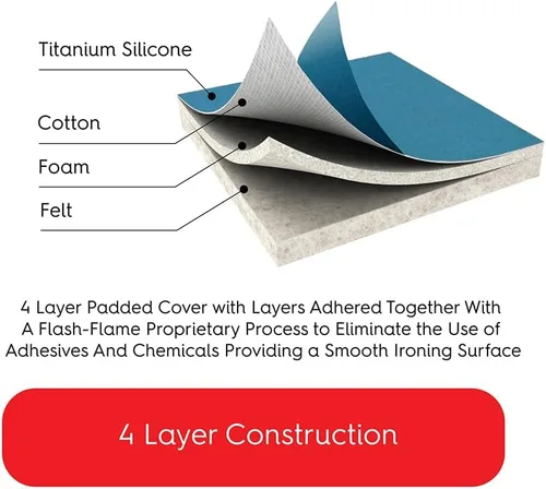 Vista 7 de TIVIT Funda para tabla de planchar de 12 x 48 pulgadas, almohadilla y fundas de agarre profesional con revestimiento de titanio de grado