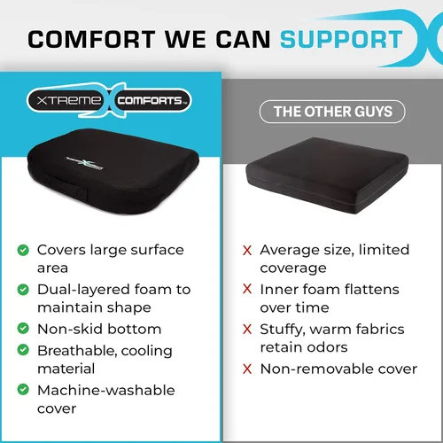 Vista 4 de Xtreme Comforts Cojines de asiento Cojines de silla de oficina para escritorio, automóvil, silla de ruedas Cojín ergonómico de espuma