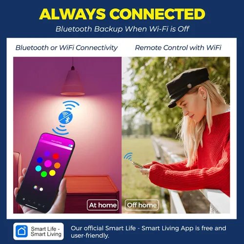 Vista 2 de Lightinginside Bombillas Inteligentes E12 Equivalente a 50W, G16.5 RGBCW Candelabro Araña Ventilador de Techo Bombilla Inteligente Funciona