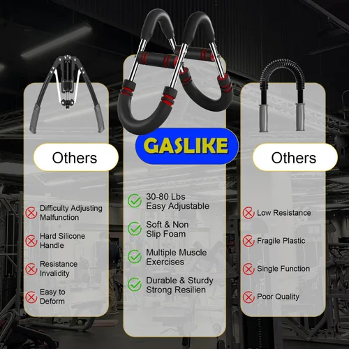 Vista 3 de Entrenador de Brazo Twister de Última Generación, Barra de Ejercicio Ajustable con Resorte de Potencia, Fortalecedor de Ejercicios de Antebrazo