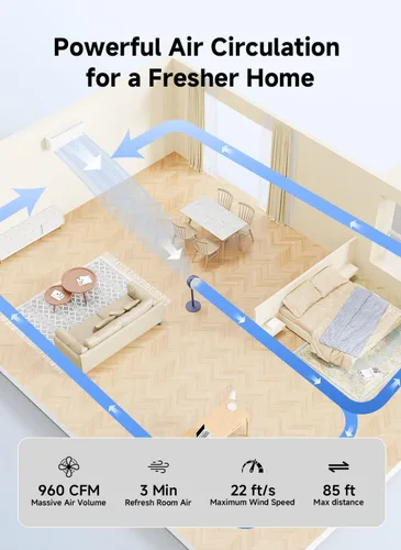 Vista 4 de AIRMATE Ventilador de pie para dormitorio, ventilador de pedestal silencioso de 25 dB con aspas de 9 pulgadas con control remoto, motor de CC, 12