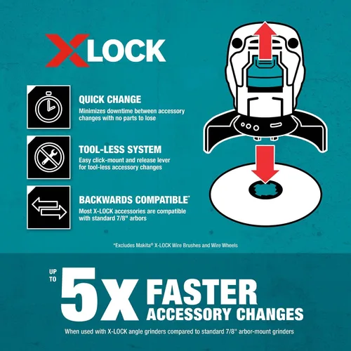 Vista 4 de Makita E-07222 X-Lock 4-1/2" Turbo Rim Diamond Blade para corte de mampostería, 2/pk