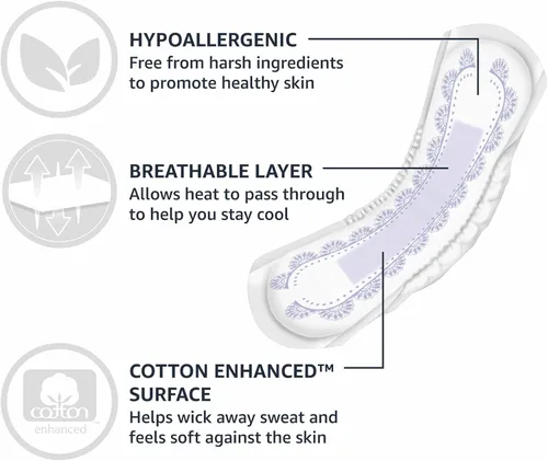 Vista 5 de Amazon Basics Almohadillas de incontinencia para mujer, control de vejiga y posparto, absorción de luz, sin perfume, 180 unidades, (6 paquetes de 30)