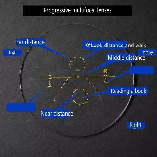 Vista 5 de Transición Fotocrómica ojo de gato progresivo multifocal gafas de lectura para mujeres lupa presbicia gafas de sol lectores