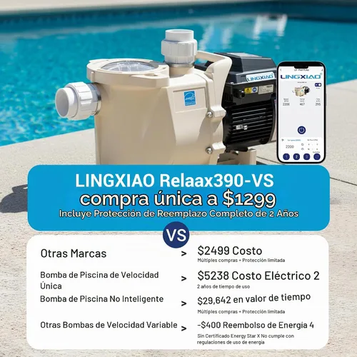 Vista 5 de Bomba de Piscina de 3HP de Velocidad Variable - Bomba para Piscina Empotrada Certificada Energy Star, Motor Autocebante 208-230V, Alto Flujo