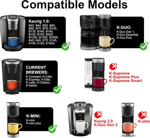 Vista 3 de Cápsulas K reutilizables para Keurig: Cápsulas K recargables de acero inoxidable completo, filtro de café reutilizable para máquinas de café Keurig