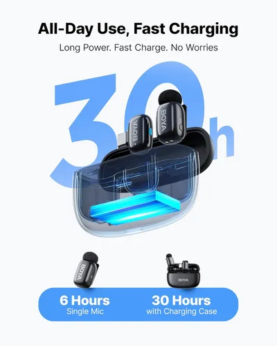 Vista 7 de BOYA Mini 2 Micrófono inalámbrico Lavalier para iPhone 15-17/Android, cancelación de ruido, control de aplicaciones, 48 kHz/24 bits, mini micrófono