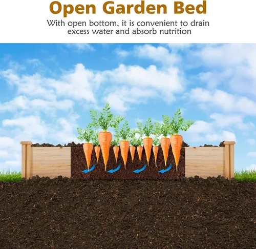 Vista 4 de MEDIMALL Cama de jardín elevada de madera en forma de U, camas elevadas divisibles para jardinería, jardinera elevada al aire libre para verduras