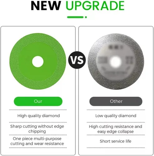 Vista 5 de Disco de corte de vidrio, rueda de sierra fina, corte de cerámica de vidrio para amoladora angular, rueda de hoja de sierra de diamante ultrafina