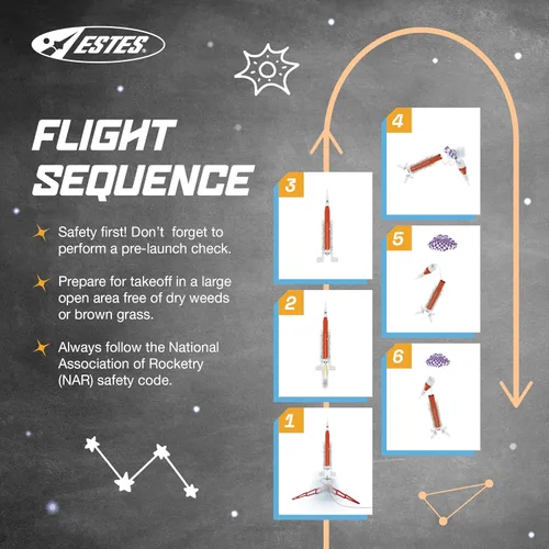 Vista 6 de Estes 2206 Kit de construcción de cohetes a escala SLS de la NASA, kit de modelo de cohete volador para principiantes a partir de 10 años