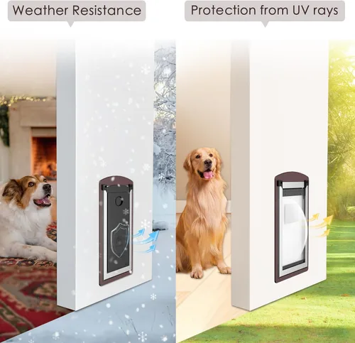 Vista 4 de Puerta para perro para pared, puerta extragrande para perro con 2 solapas magnéticas, 2 paneles de bloqueo, marco de acero y túnel telescópico