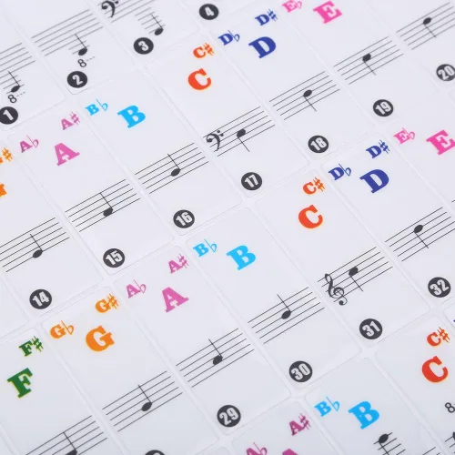 Vista 7 de Adhesivo para piano de 61/88 teclas para teclado, nota musical, pegatina extraíble para Biginners Piano Note Label (coloreado)