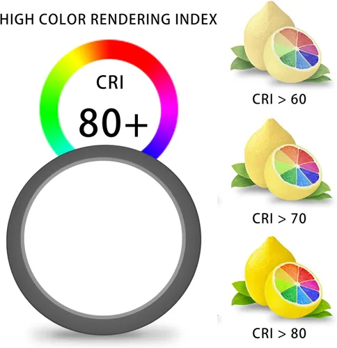 Vista 4 de Luces de Techo de 7 Pulgadas Montaje al Ras Ultra Delgadas 0.63'' de Grosor Redondas Planas Lámparas de Techo 5000K Luz de Día LED Luz de Techo