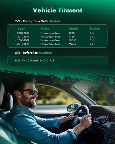 Vista 2 de SCITOO Manguera de presión de manguera de dirección para Mercedes-Benz ML350 2006 2007 2008 2009, para ML350 2010 2011, para R350 2006 2007