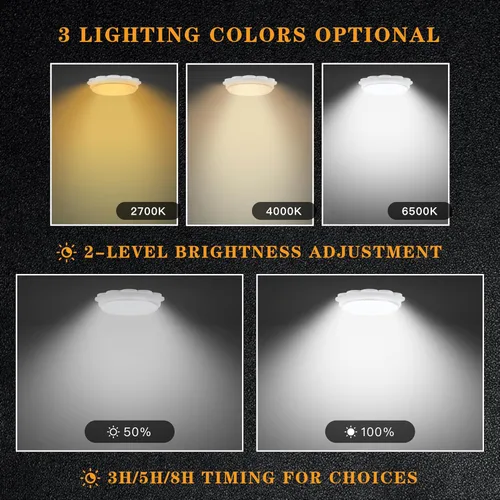 Vista 3 de MEIHONG Solar Lights Indoor Home, Solar Shed Lights,Porch Ceiling Light with Remote (2 Pack/White)