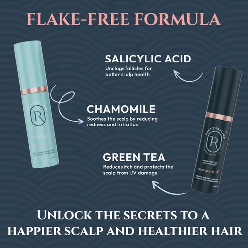 Vista 5 de Champú seco medicado para la caspa, la dermatitis seborreica y el tratamiento de la psoriasis