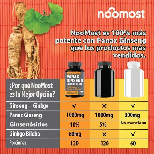 Vista 3 de NooMost Nomost - Panax rojo coreano con melena de león suplementos con ginkgo biloba para un bienestar saludable y un estilo de vida.