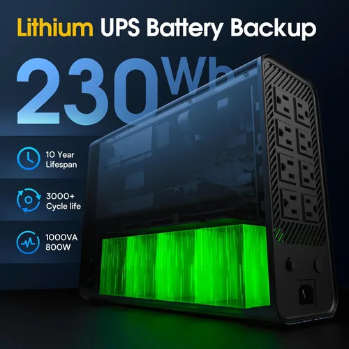Vista 5 de GOLDENMATE Batería de reserva y protector de sobretensiones de batería de litio de 1000VA/800W, fuente de alimentación de batería de respaldo